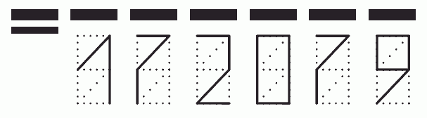 Пример заполнения индекса 172079