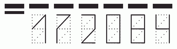 Пример заполнения индекса 172084