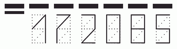 Пример заполнения индекса 172085