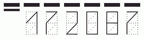 Пример заполнения индекса 172087