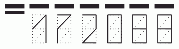 Пример заполнения индекса 172088