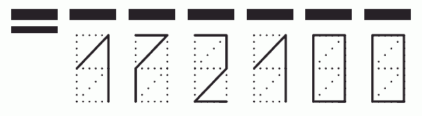 Пример заполнения индекса 172100