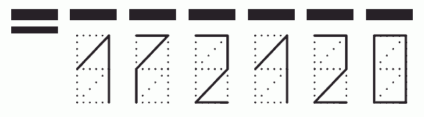 Пример заполнения индекса 172120