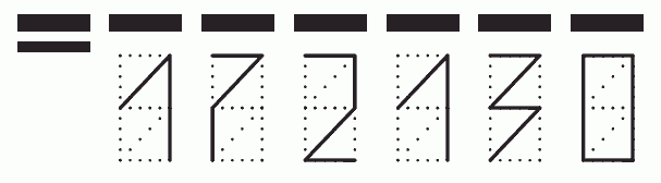 Пример заполнения индекса 172130