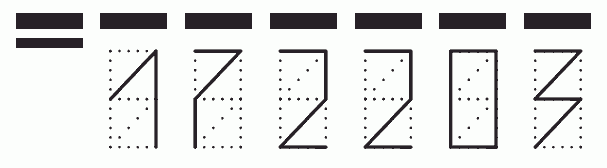 Пример заполнения индекса 172203