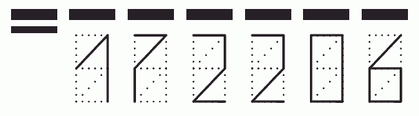 Пример заполнения индекса 172206