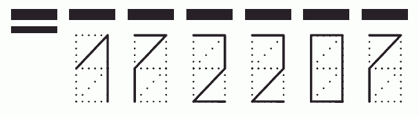 Пример заполнения индекса 172207