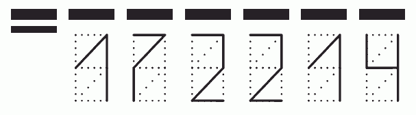 Пример заполнения индекса 172214