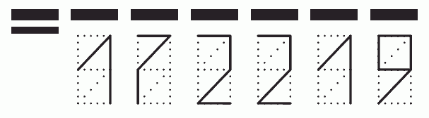 Пример заполнения индекса 172219