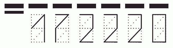 Пример заполнения индекса 172220