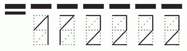 Пример заполнения индекса 172222