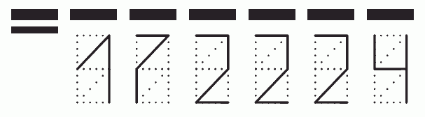 Пример заполнения индекса 172224