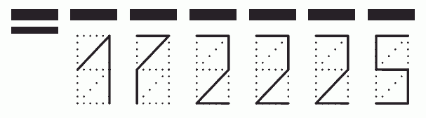 Пример заполнения индекса 172225