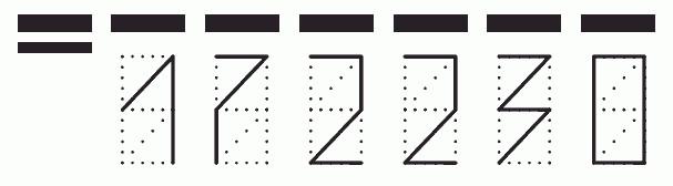 Пример заполнения индекса 172230