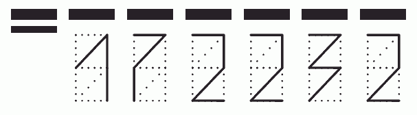 Пример заполнения индекса 172232