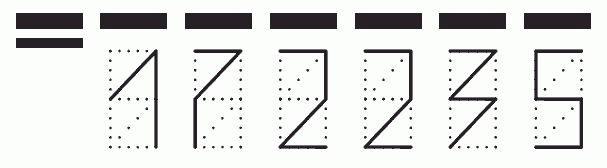 Пример заполнения индекса 172235