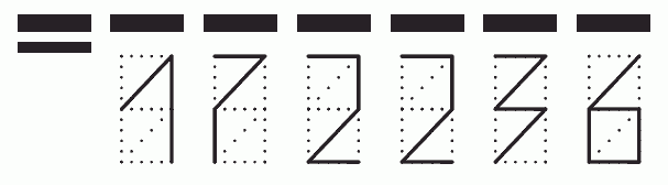 Пример заполнения индекса 172236