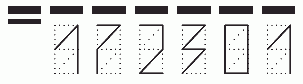 Пример заполнения индекса 172301