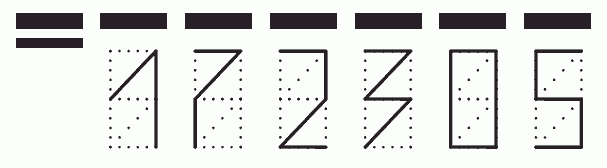 Пример заполнения индекса 172305