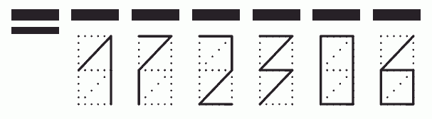 Пример заполнения индекса 172306