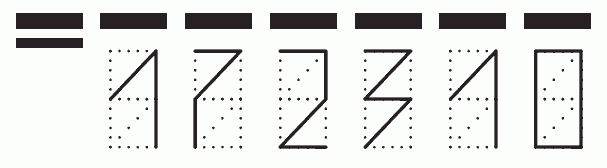 Пример заполнения индекса 172310