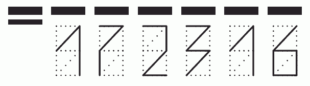 Пример заполнения индекса 172316