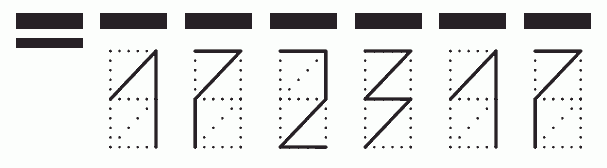 Пример заполнения индекса 172317