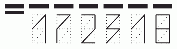 Пример заполнения индекса 172318