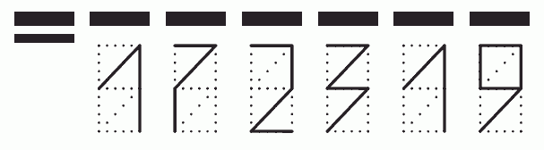 Пример заполнения индекса 172319