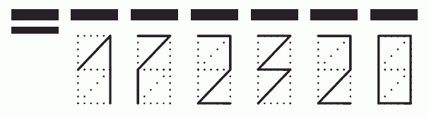 Пример заполнения индекса 172320