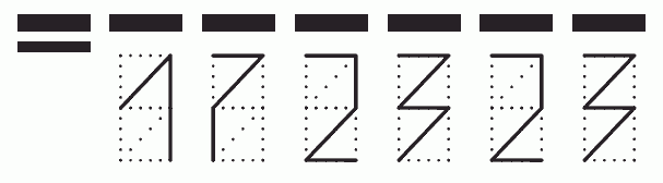 Пример заполнения индекса 172323