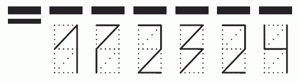 Пример заполнения индекса 172324