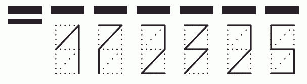 Пример заполнения индекса 172325