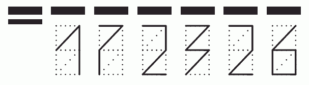 Пример заполнения индекса 172326