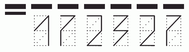 Пример заполнения индекса 172327