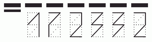 Пример заполнения индекса 172332