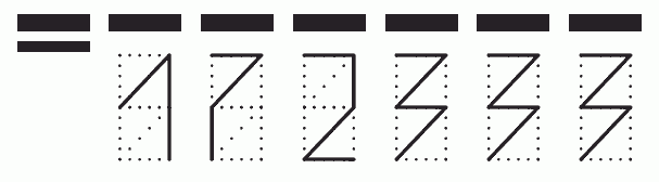 Пример заполнения индекса 172333