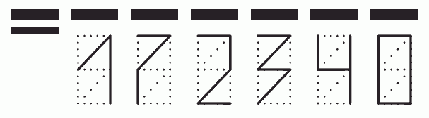 Пример заполнения индекса 172340