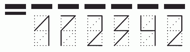 Пример заполнения индекса 172342