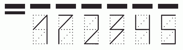 Пример заполнения индекса 172345