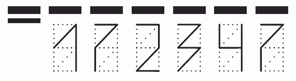 Пример заполнения индекса 172347