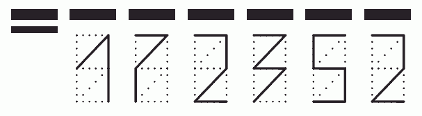 Пример заполнения индекса 172352