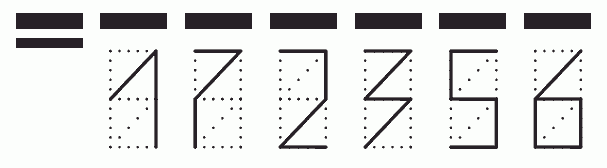 Пример заполнения индекса 172356