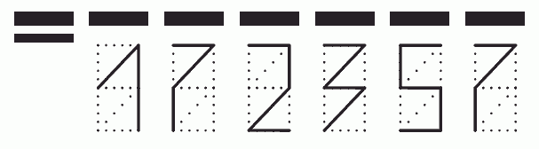 Пример заполнения индекса 172357