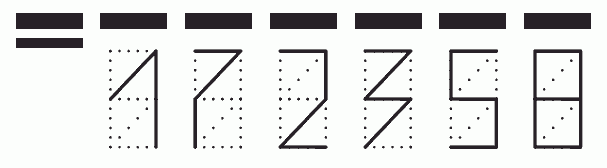 Пример заполнения индекса 172358