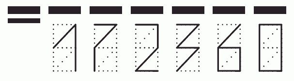 Пример заполнения индекса 172360