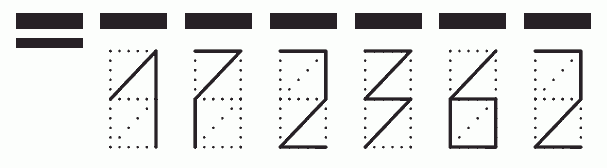 Пример заполнения индекса 172362