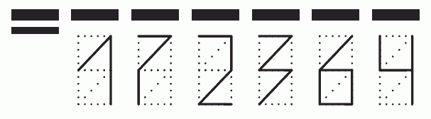 Пример заполнения индекса 172364