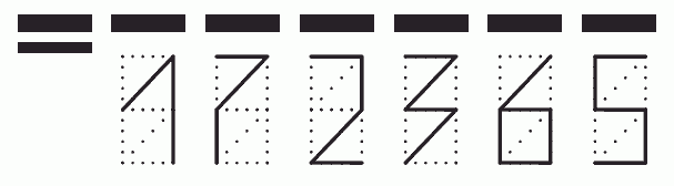 Пример заполнения индекса 172365