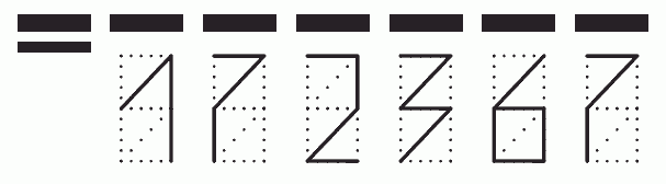 Пример заполнения индекса 172367